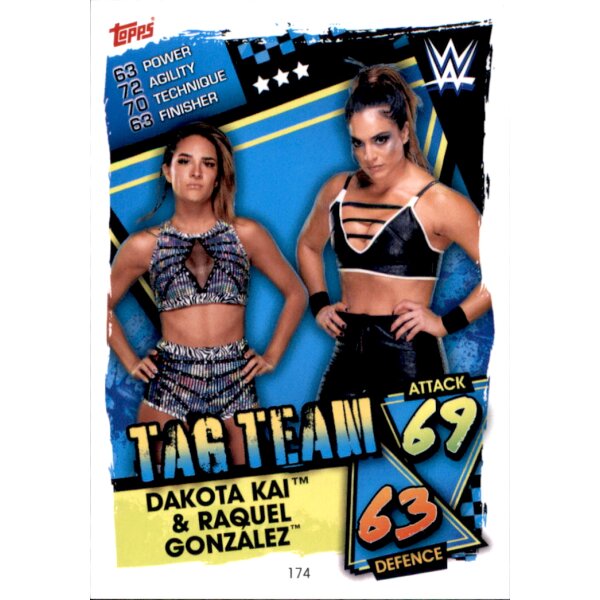 174 - Dakota Kai & Raquel Gonzalez - 2021