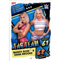 188 - Mandy Rose & Dana Brooke - 2021