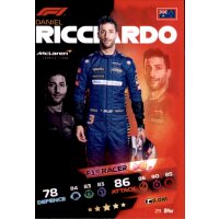 29 - Daniel Ricciardo - 2021