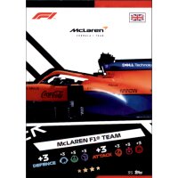 35 - McLaren F1 Team  Puzzle Middle - 2021