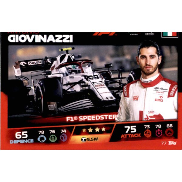 77 - Antonio Giovinazzi - 2021