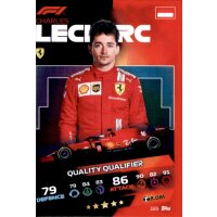 165 - Charles Leclerc - 2021