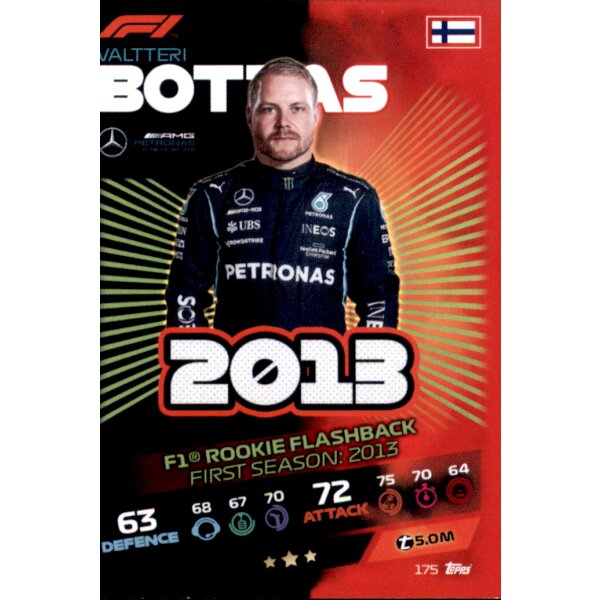 175 - Valtteri Bottas - 2021