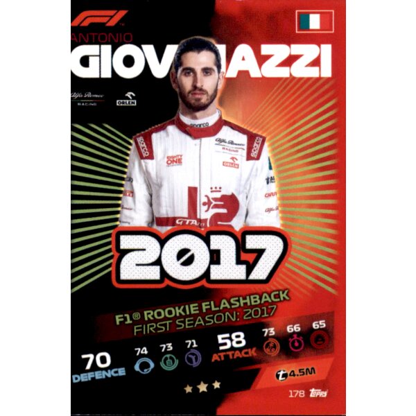 178 - Antonio Giovinazzi - 2021