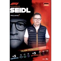 186 - Andreas Seidl - 2021