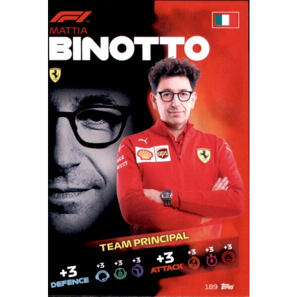 189 - Mattia Binotto - 2021