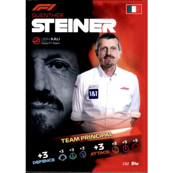 192 - Guenther Steiner - 2021