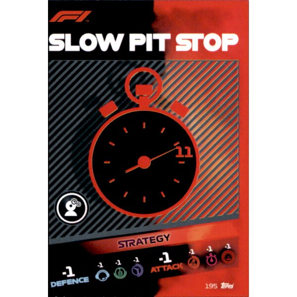 195 - Slow Pitstop - 2021