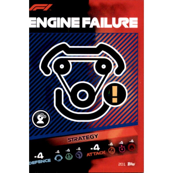 201 - Engine Failure - 2021