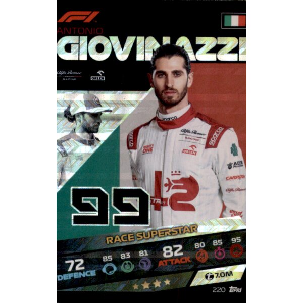 220 - Antonio Giovinazzi - Holo Karte - 2021