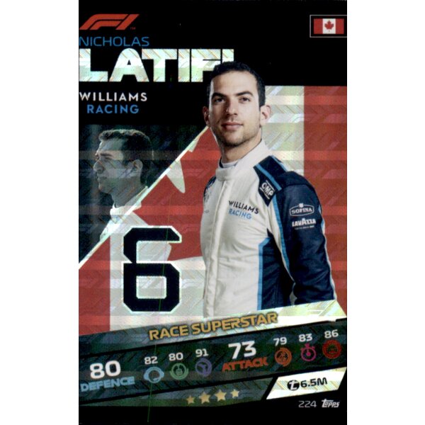 224 - Nicholas Latifi - Holo Karte - 2021