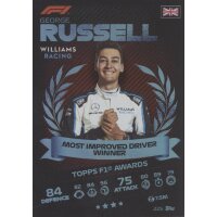 225 - George Russell - Mirror Foil - 2021