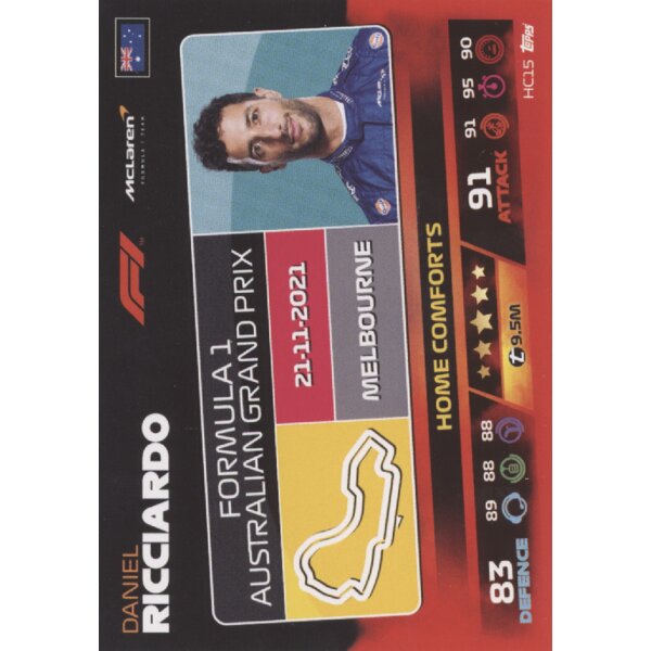 HC15 Daniel Ricciardo - 2021