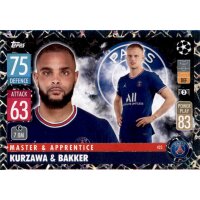 423 - Layvin Kurzawa & Mitchel Bakker - Master...