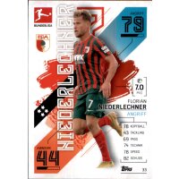 33 - Florian Niederlechner - 2021/2022