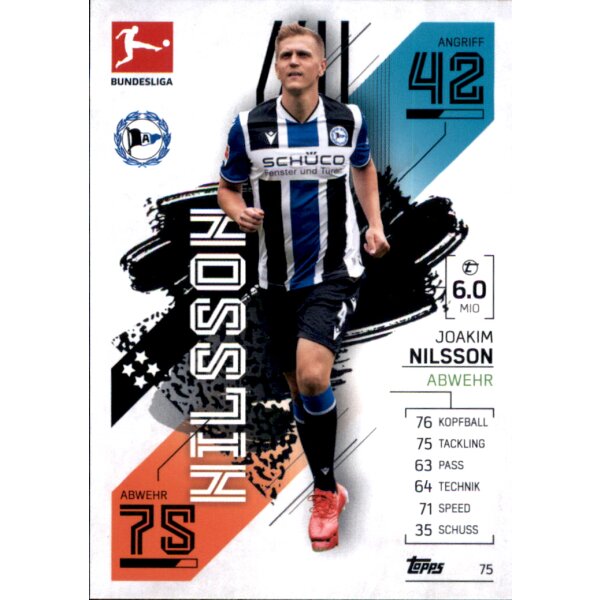 75 - Joakim Nilsson - 2021/2022