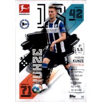 83 - Fabian Kunze - 2021/2022
