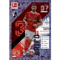 160 - Vincenzo Grifo - Matchwinner - 2021/2022