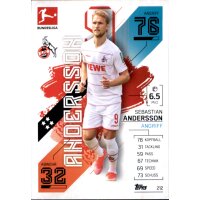 212 - Sebastian Andersson - 2021/2022