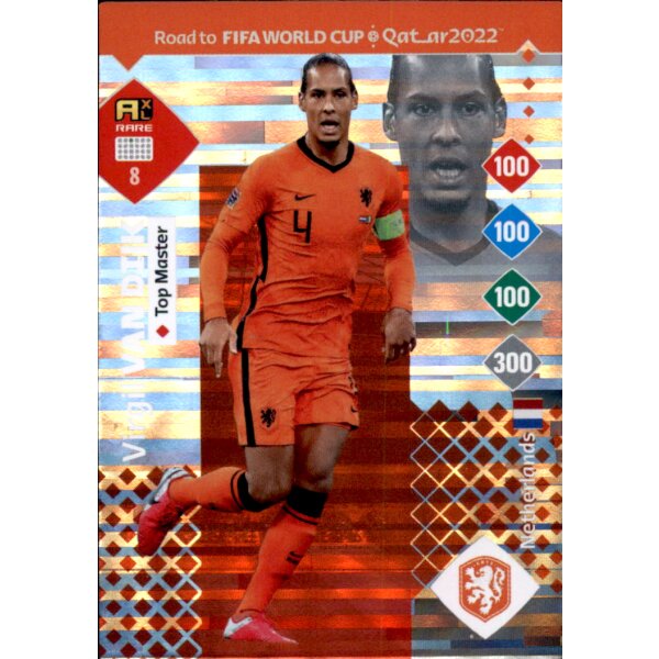 8 - Virgil van Dijk - Top Master - Road to WM 2022