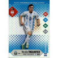 39 - Nicolas Tagliafico - Fans Favourite - Road to WM 2022