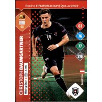 58 - Christoph Baumgartner - Rising Star - Road to WM 2022