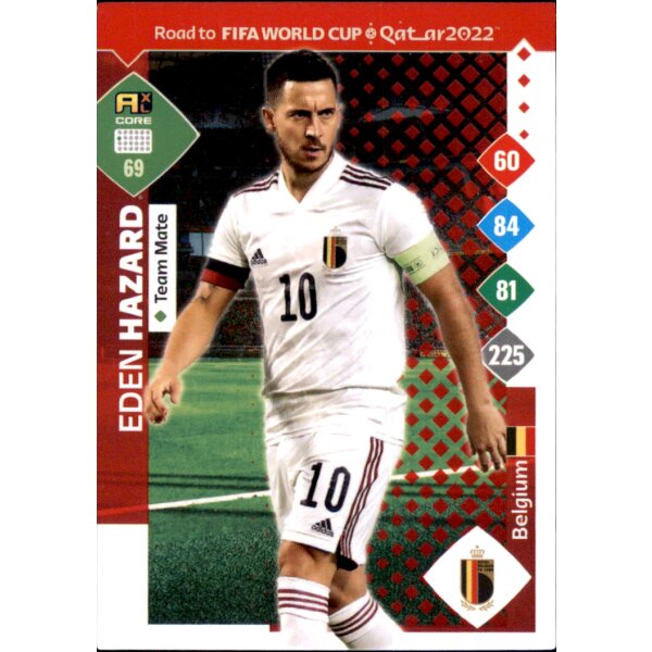 69 - Eden Hazard - Road to WM 2022