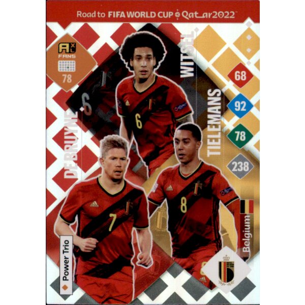 78 - De Bruyne/Tielemans/Witsel - Power Trio - Road to WM 2022