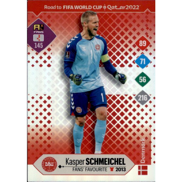 145 - Kasper Schmeichel - Fans Favourite - Road to WM 2022