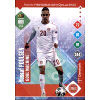 153 - Yussuf Poulsen - Goal Machine - Road to WM 2022