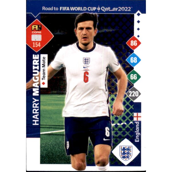 154 - Harry Maguire - Road to WM 2022