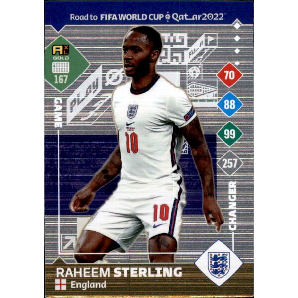 167 - Raheem Sterling - Game Changer - Road to WM 2022