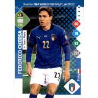 214 - Federico Chiesa - Road to WM 2022