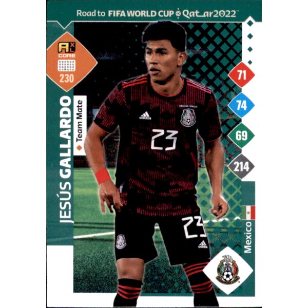 230 - Jesus Gallardo - Road to WM 2022