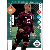 232 - Luis Rodriguez - Road to WM 2022