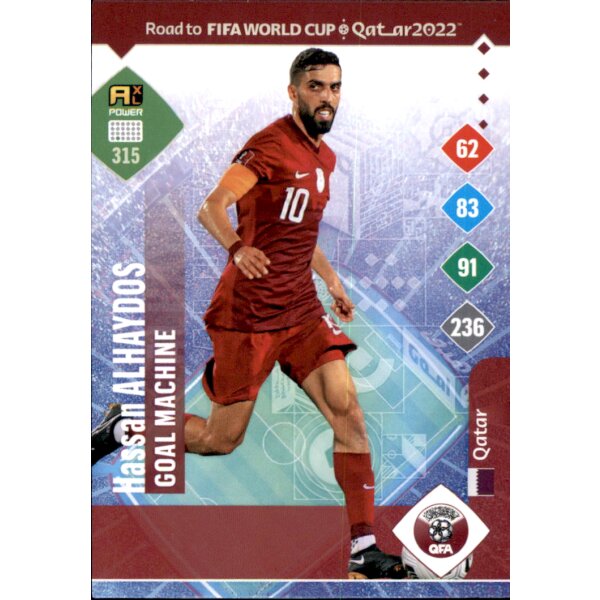 315 - Hassan Alhaydos - Goal Machine - Road to WM 2022