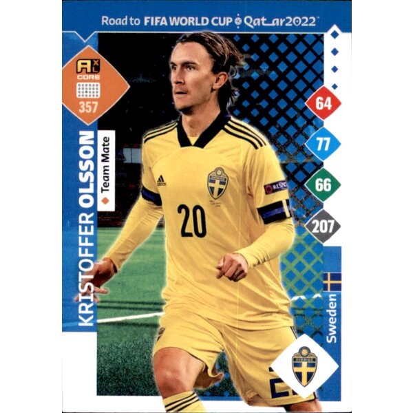 357 - Kristoffer Olsson - Road to WM 2022