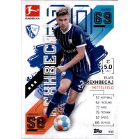 453 - Elvis Rexhbecaj - Neuer Transfer - 2021/2022