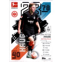 456 - Jens Petter Hauge - Neuer Transfer - 2021/2022