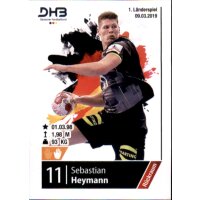 Handball 2021/22 Hybrid - Sticker 389 - Sebastian Heymann