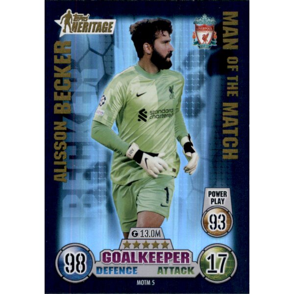 MOTM05 - Alisson Becker - Man of the Match - 2021/2022