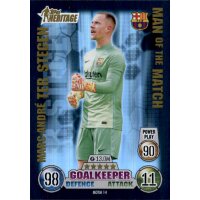 MOTM14 - Marc-Andre ter Stegen - Man of the Match -...