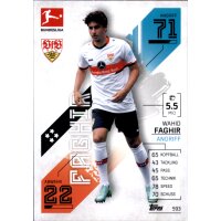 593 - Wahid Faghir - 2021/2022