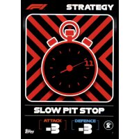 7 - Turbo Attax F1 2022 -  Strategiekarten - Slow Pitstop