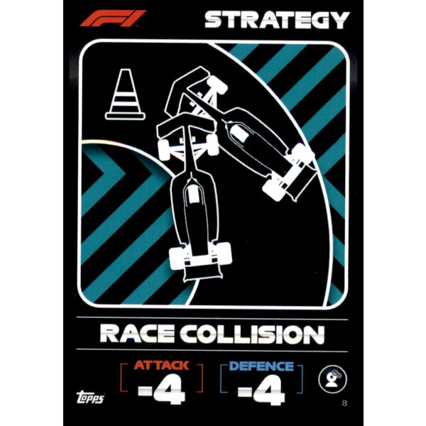 8 - Turbo Attax F1 2022 -  Strategiekarten - Race Collision