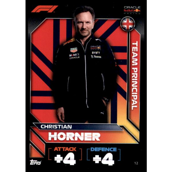 12 - Turbo Attax F1 2022 - Oracle Red Bull Racing - Christian Horner