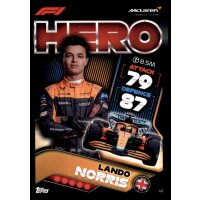 40 - Turbo Attax F1 2022 - McLaren F1 - Lando Norris