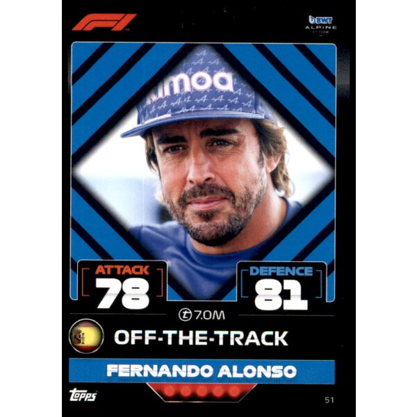 51 - Turbo Attax F1 2022 - BWT Alpine F1 - Fernando Alonso