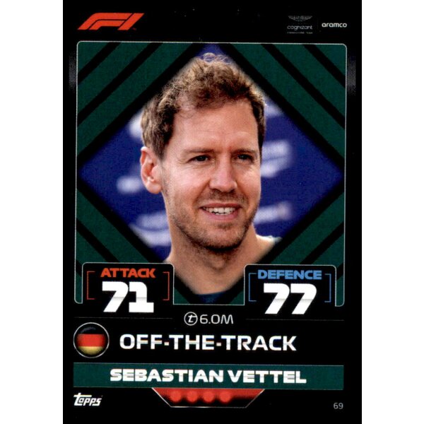 69 - Turbo Attax F1 2022 - Aston Martin Aramco Cognizant F1 - Sebastian Vettel