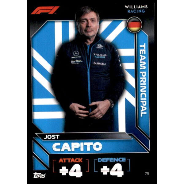 75 - Turbo Attax F1 2022 - Williams Racing - Jost Capito